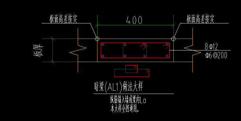 只能布置