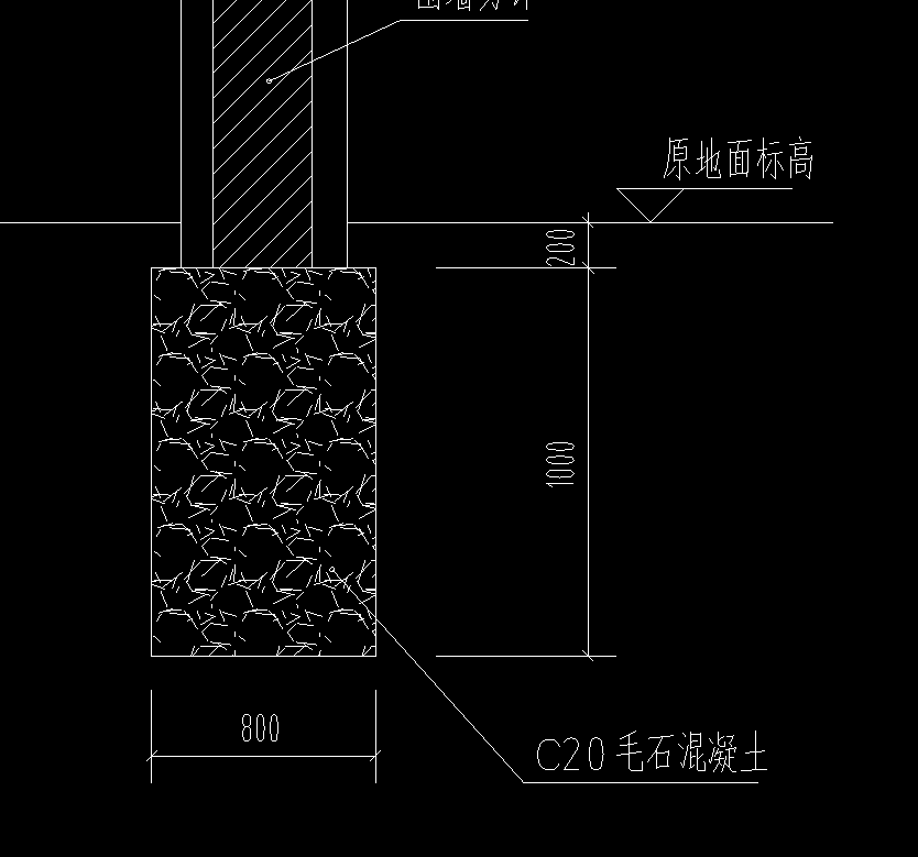 墙身