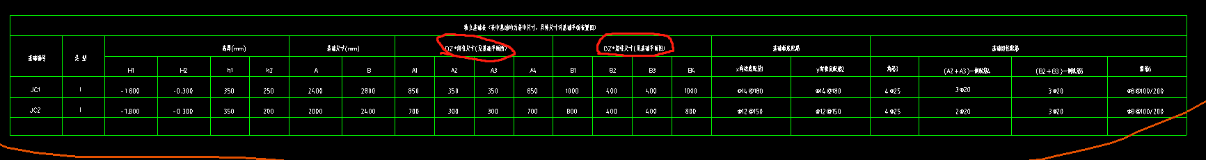 短柱