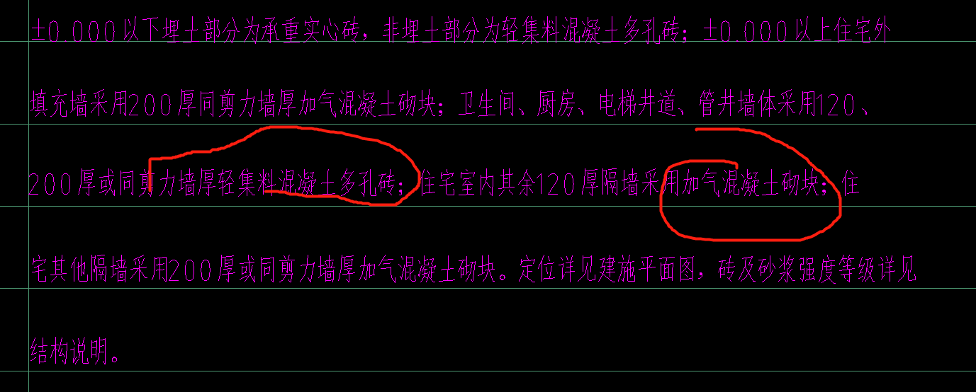加氣混凝土