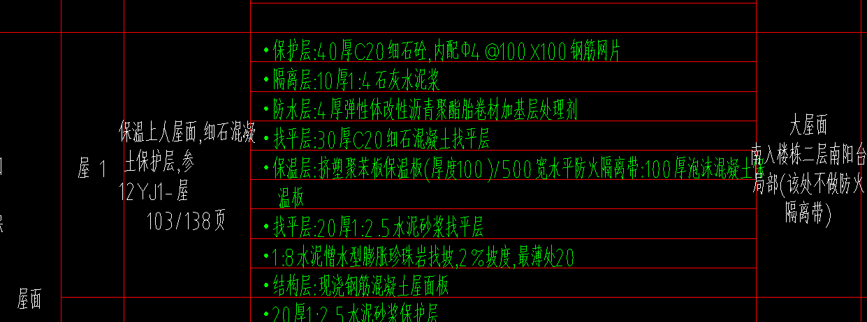 套清单