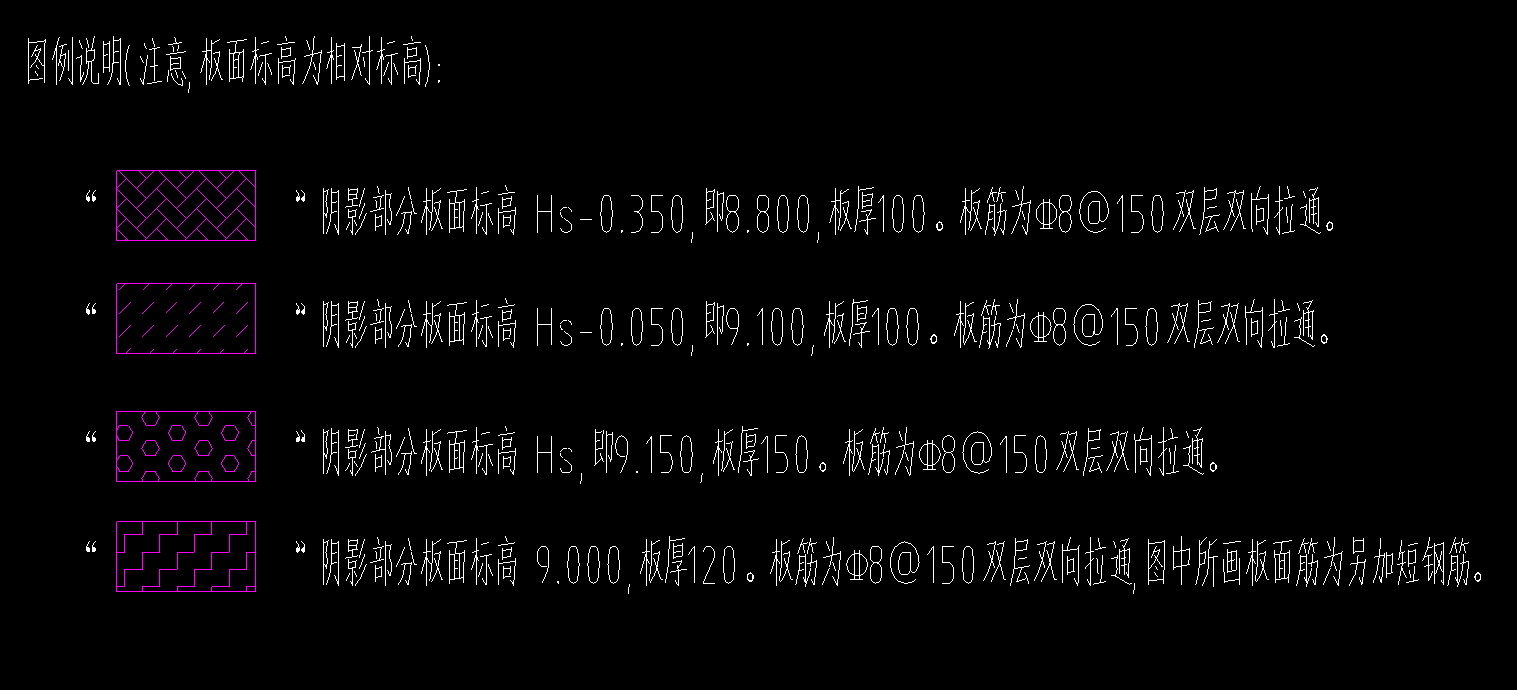 标高