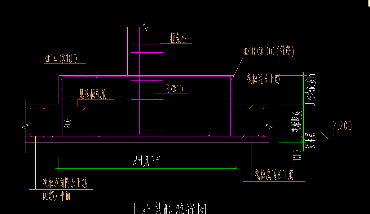 柱墩