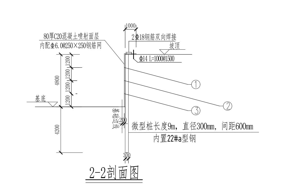 桩