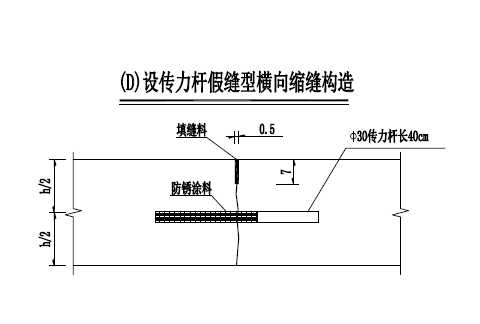 钢筋的比重