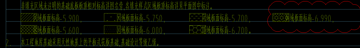 筏板分割
