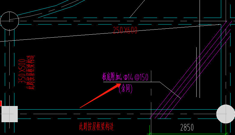 附加筋