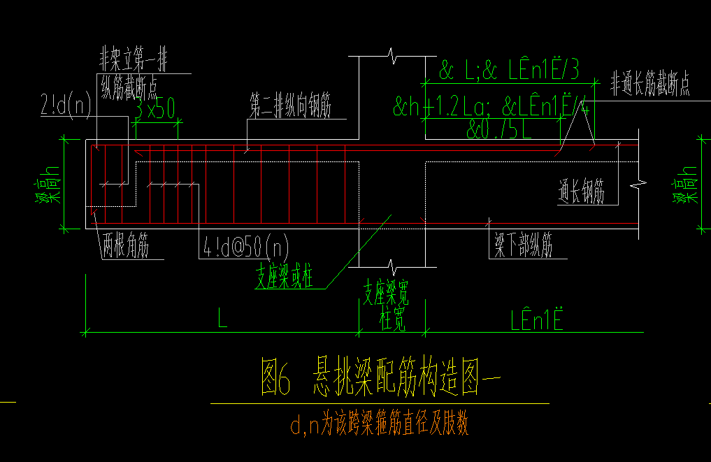 总说明