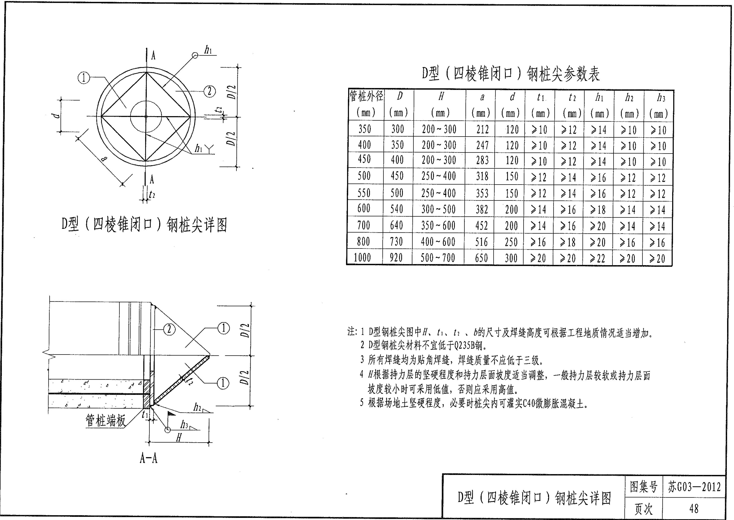 桩