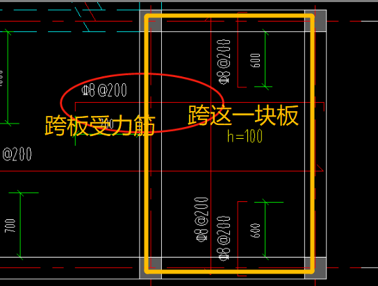 梁外