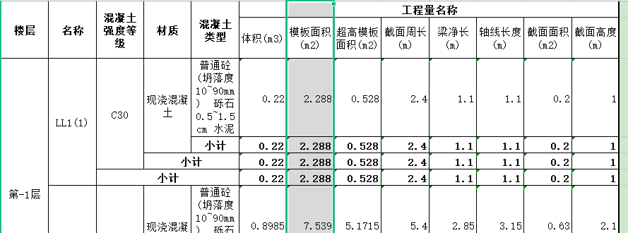 超高模板