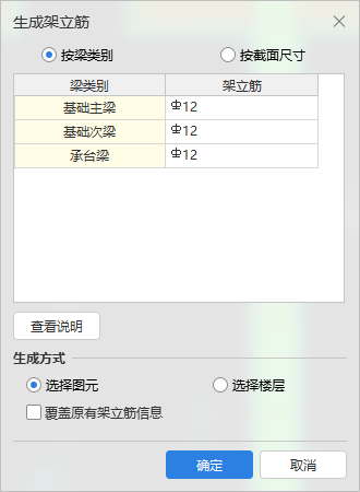 附加钢筋