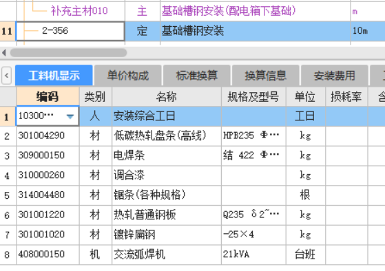 配电箱