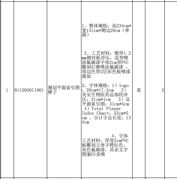 标识牌怎么套定额