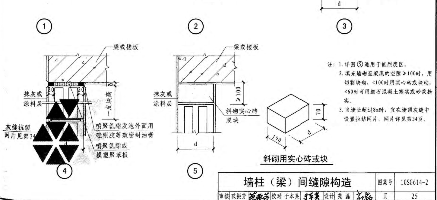 上部