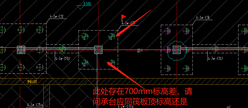 板标高