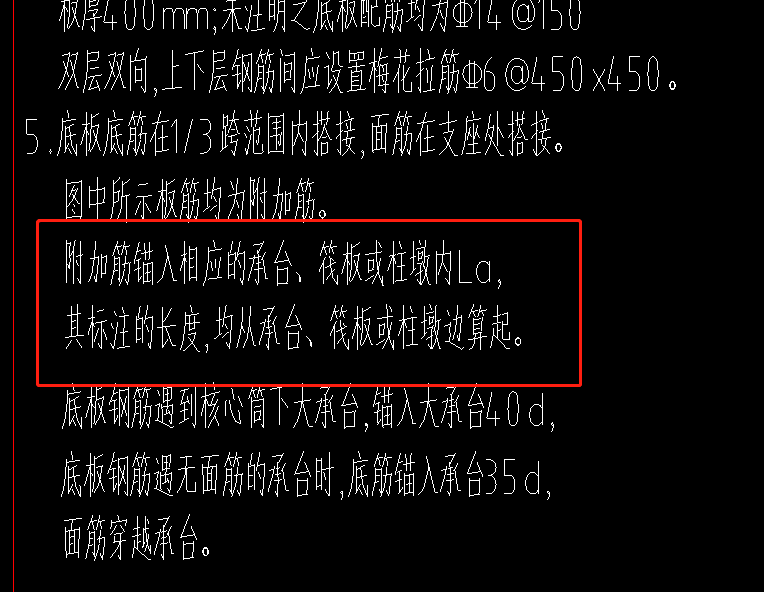锚