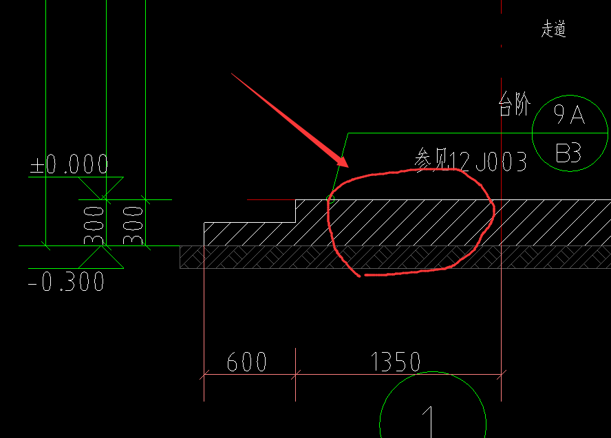 子目