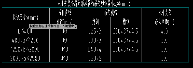 风管支吊架