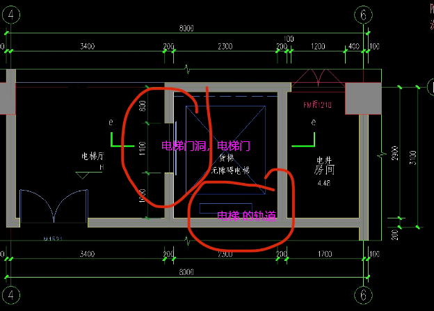 答疑解惑