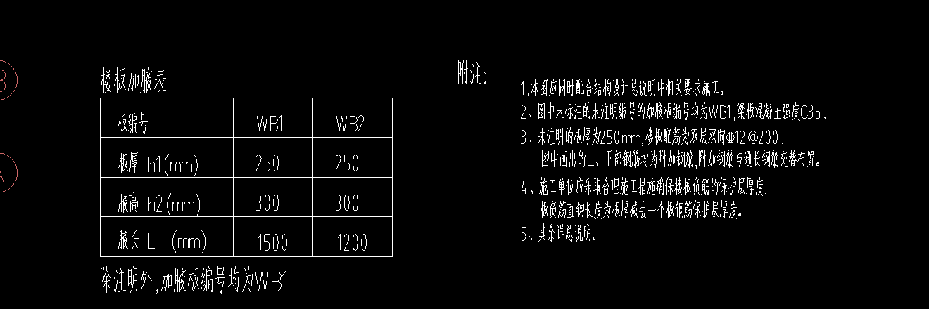腋
