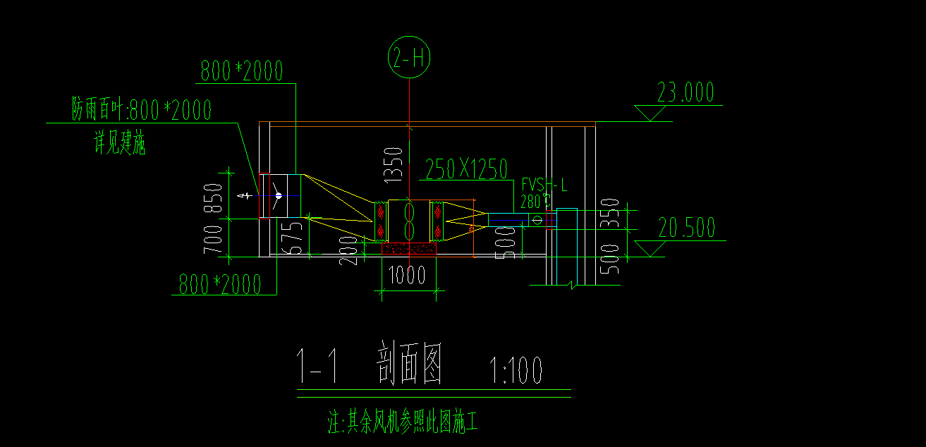 阀的安装