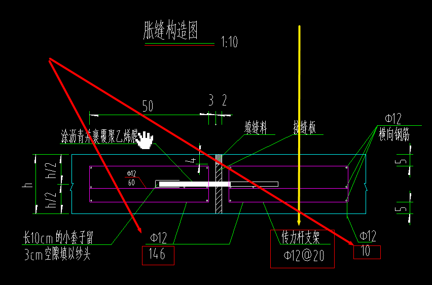 箍