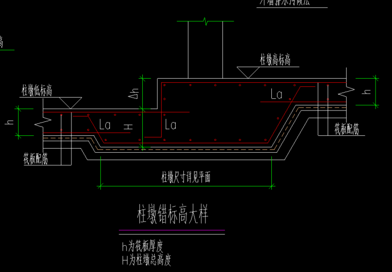 柱墩