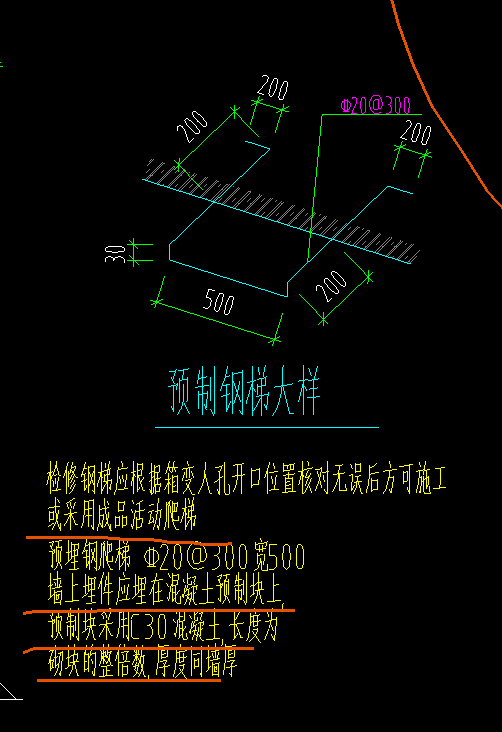 独立费