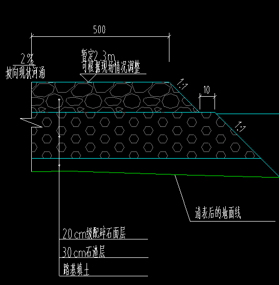 答疑解惑