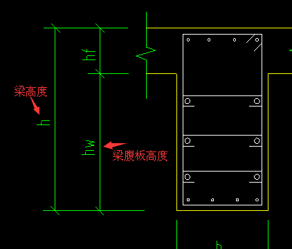 腹板是什么