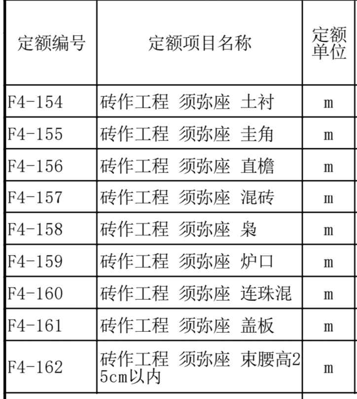 山西定额