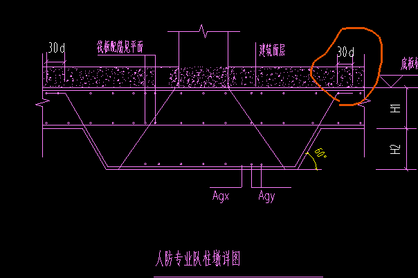 柱墩