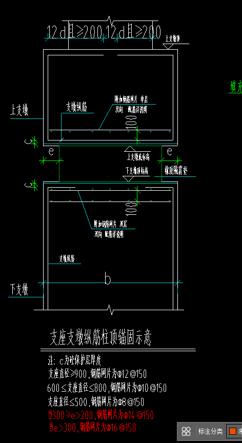 算量