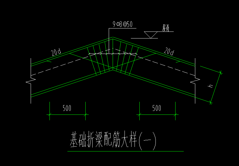 折梁