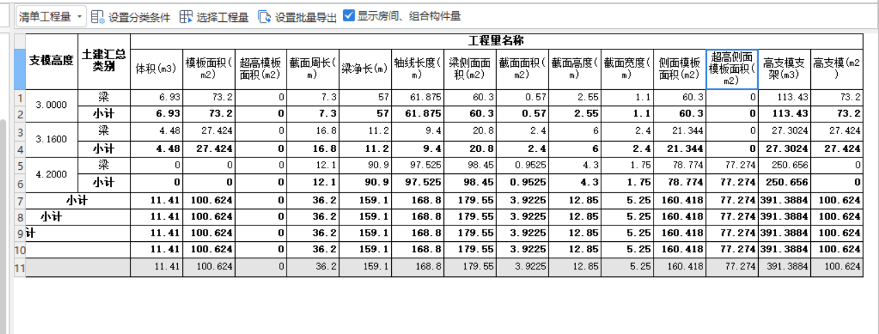 超高模板