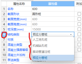 所有构件