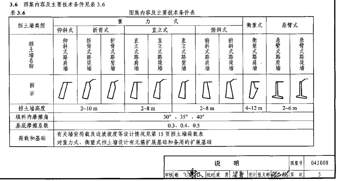 设计说明