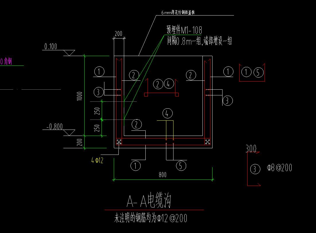 钢筋怎么