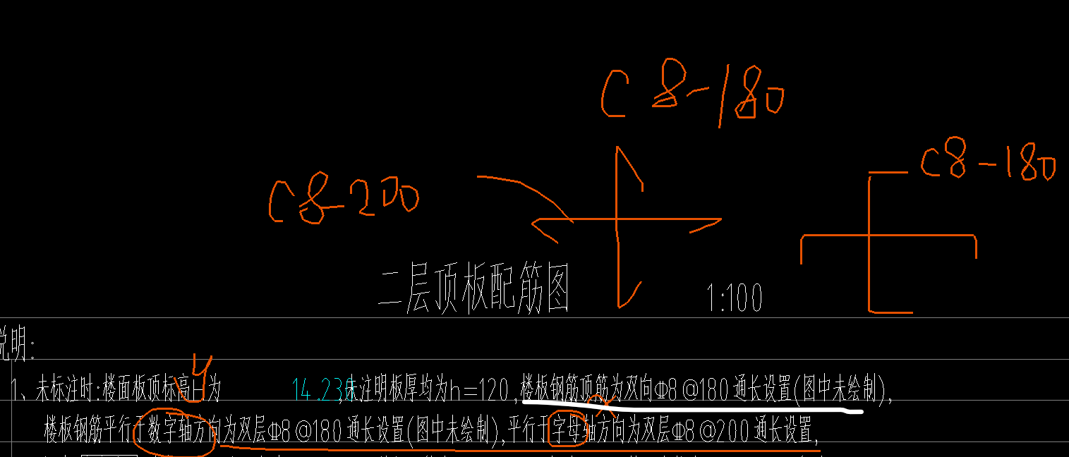 钢筋理