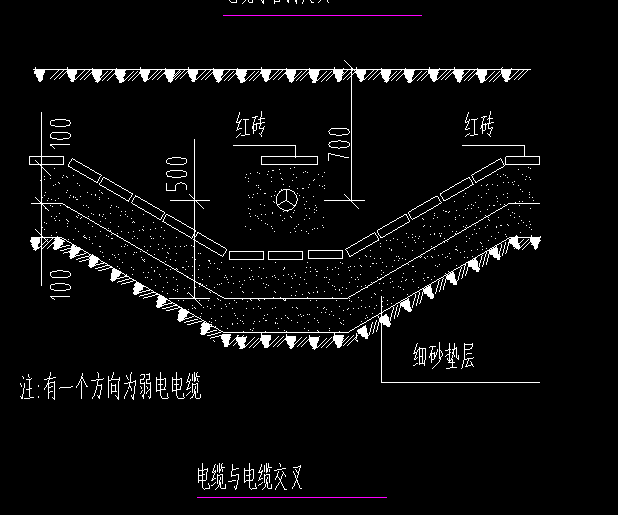 广联达服务新干线