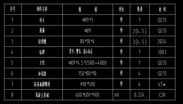 箍