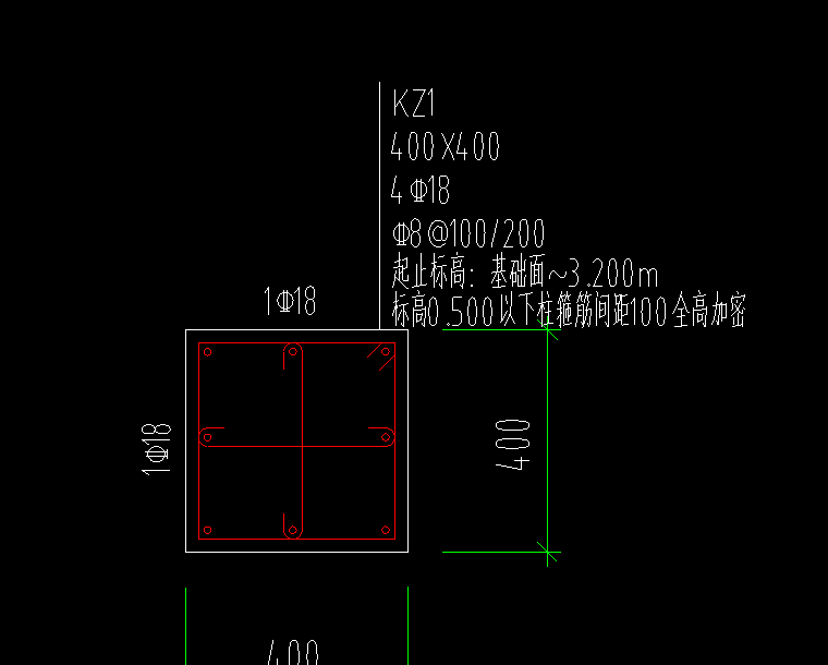 加密方式