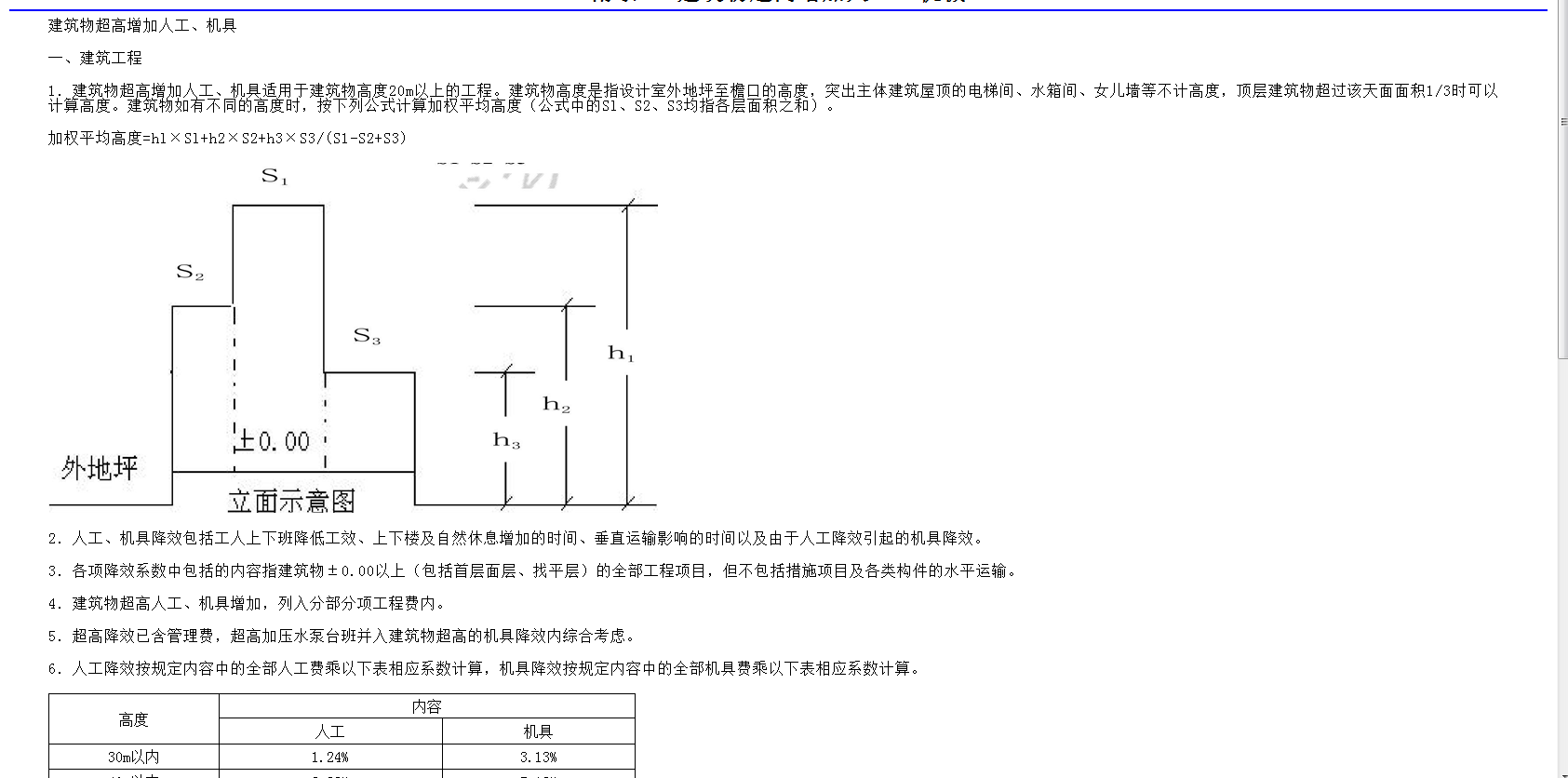 超高降效