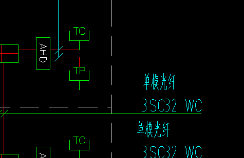 套哪个定额