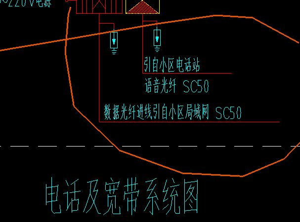 弱电系统