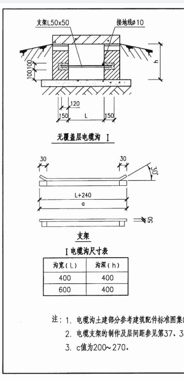 支架怎么计算