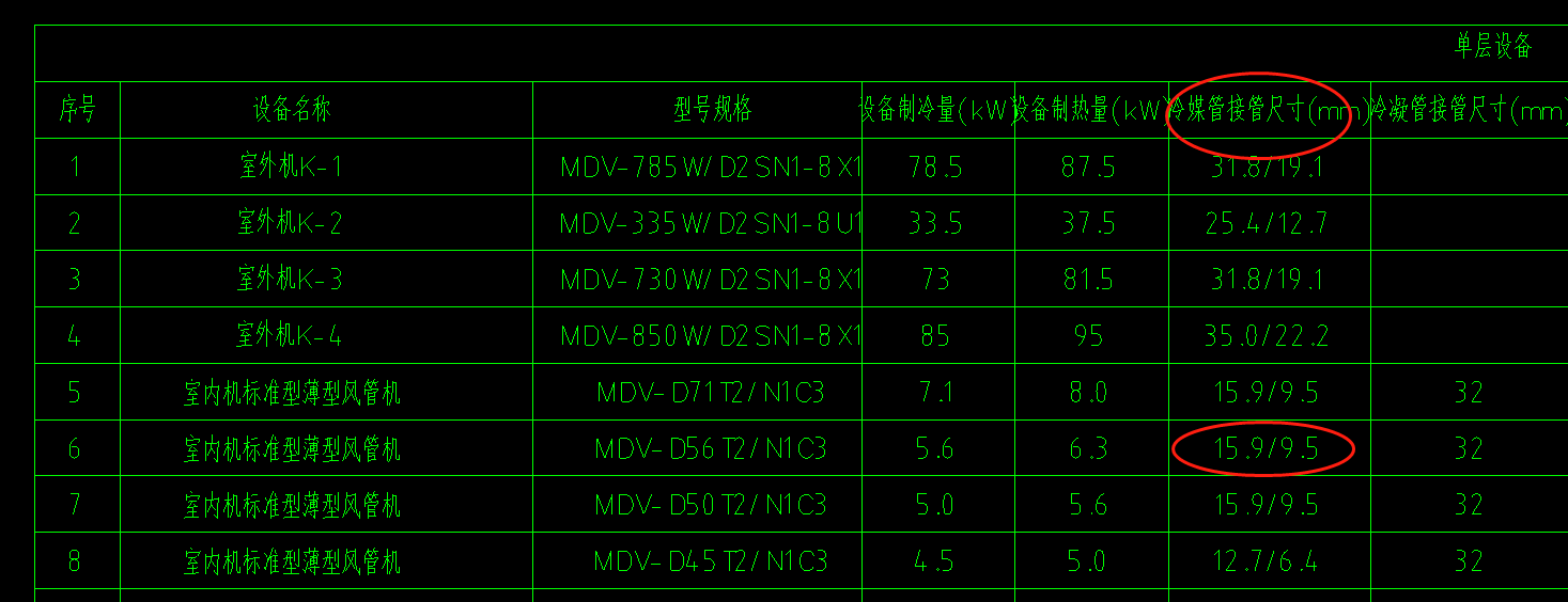 空调冷媒管管径