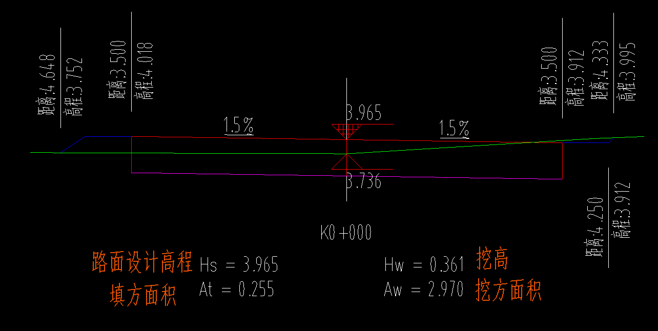 竖向