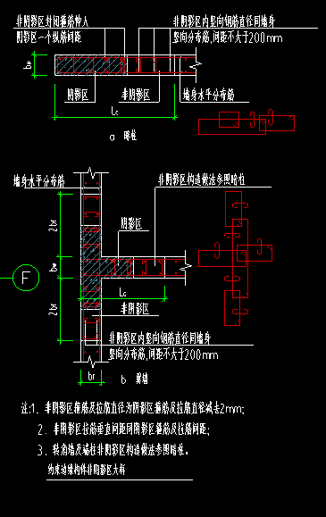 非阴影